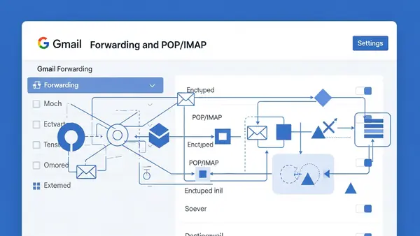 Gmail settings screen showing forwarding and POP/IMAP configuration options