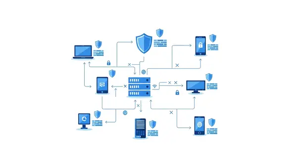 network diagram showing different devices with individual firewall rules applied